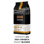 Breakfast Blend