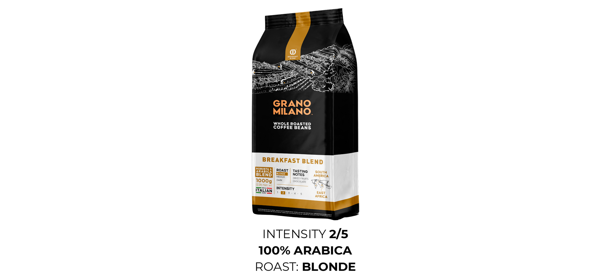 Breakfast Blend