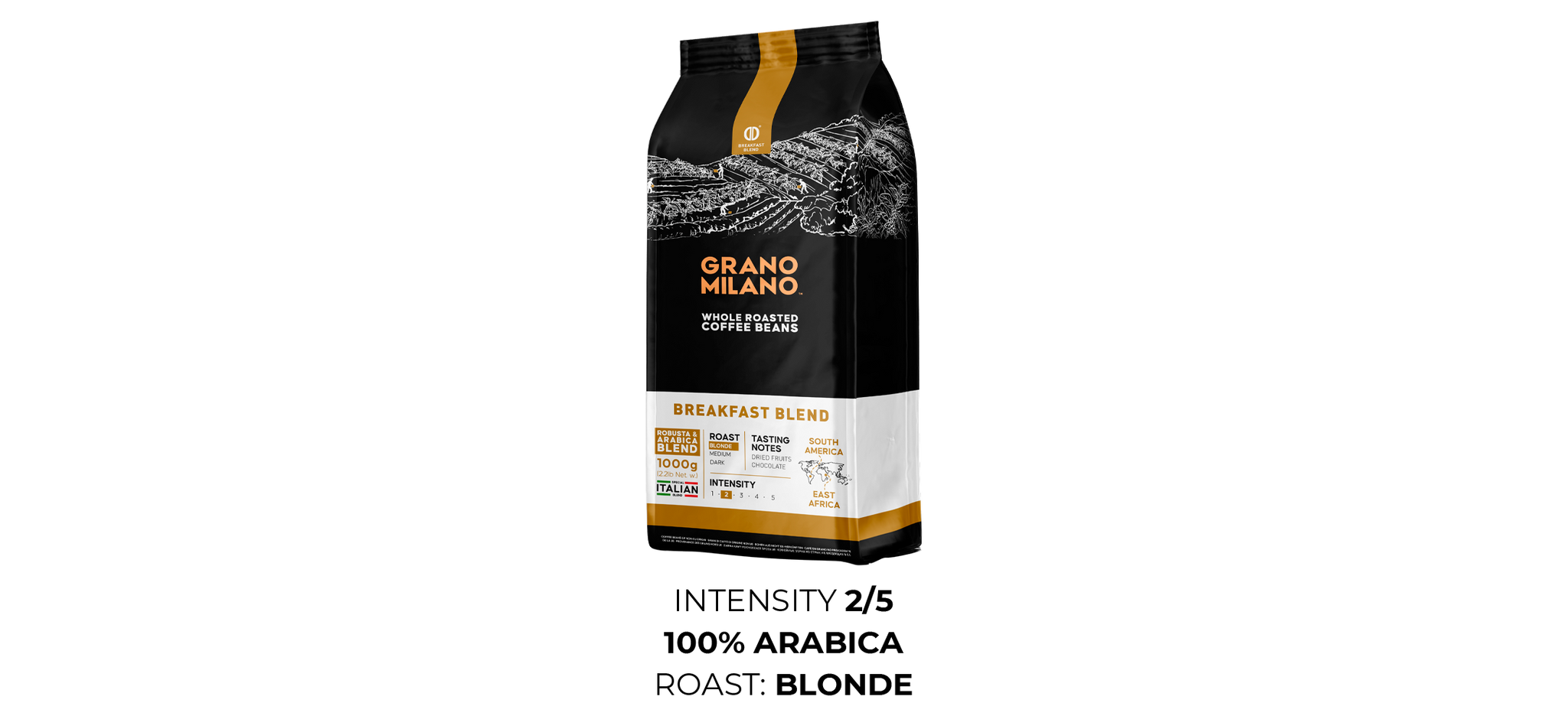 Breakfast Blend