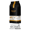 Breakfast Blend