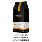 Breakfast Blend
