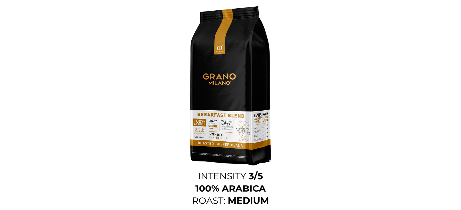 Breakfast Blend